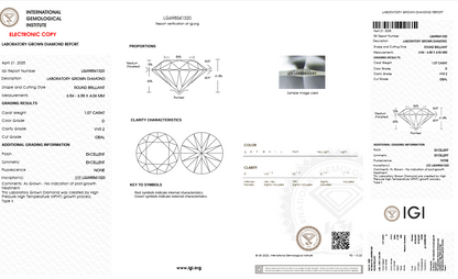 Round Lab-Grown Diamond Solitaire Necklace